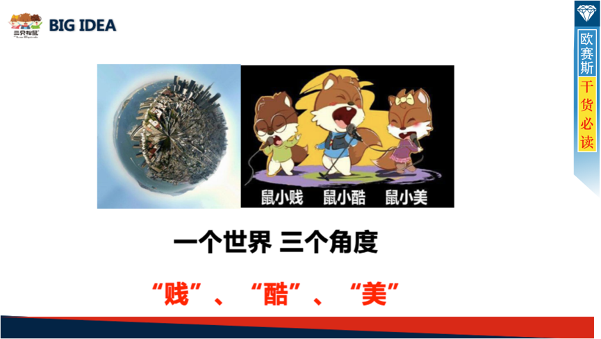 新媒體營銷 新媒體營銷