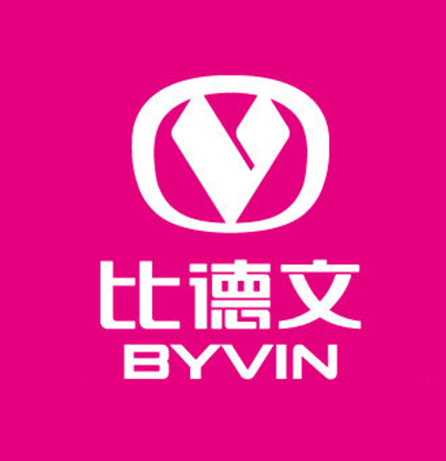 比德文數(shù)字全案服務(wù)
