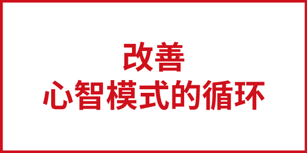 品牌定位基礎(chǔ)（二）：品牌定位改善心智模式的循環(huán) 